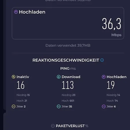By Dietusch * Salzgitter